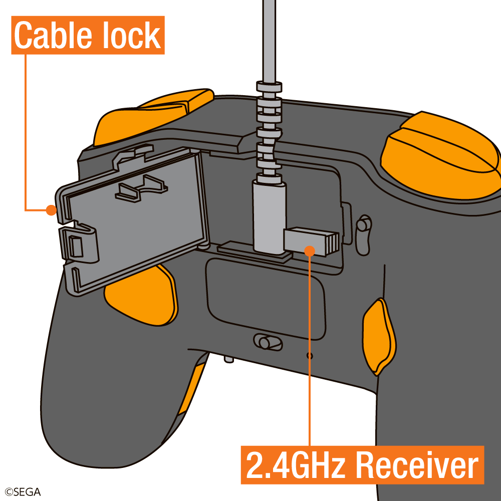 バーチャファイター ゲーミングコントローラーPRO-6（PC用）レシーバーを収納した状態